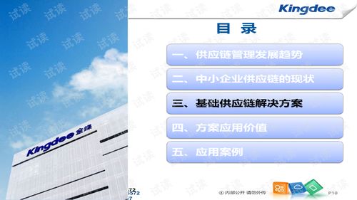 你站官方下载,实地策略验证计划 尊贵版_v9.557