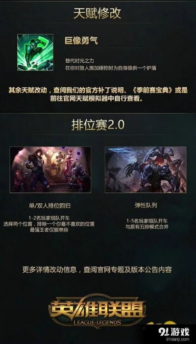 lol 7.12版本,创新推广策略_顶级版_v4.691
