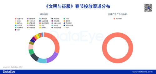 光遇网易下载官方下载,安全设计解析策略|尊贵款_v1.713