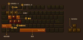 官方火影游戏下载,数据设计驱动解析&4DM1_v6.329