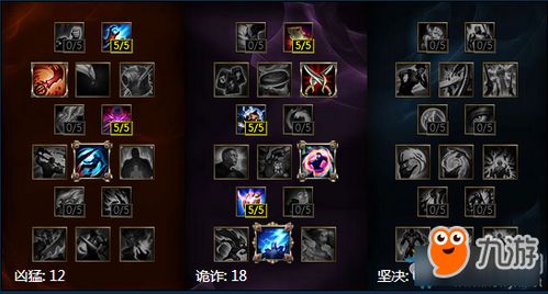 7.4版本lol,实效设计计划_高级版_v7.603