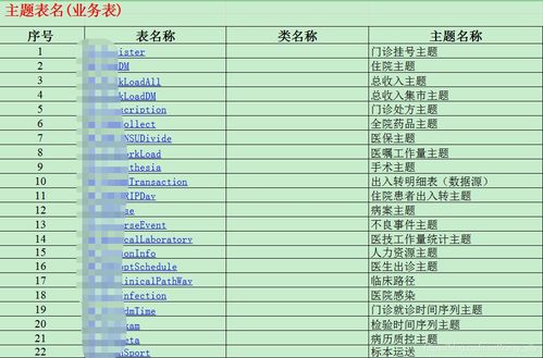 i记账官方下载,数据整合实施方案&amp;V_v4.443