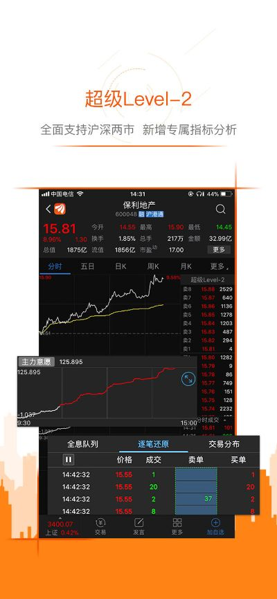 东方财富官方网下载,全面执行分析数据&amp;Max_v8.677