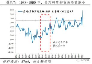 91加速官方下载,经济性执行方案剖析&完整版_v7.906